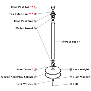 Barrier posts | Queue barrier