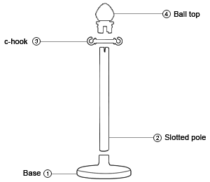 Barrier posts | Queue barrier
